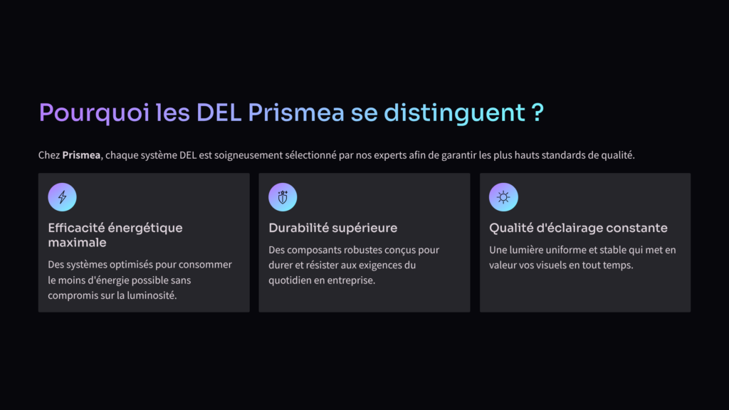 Pourquoi les DEL Prismea se distinguent